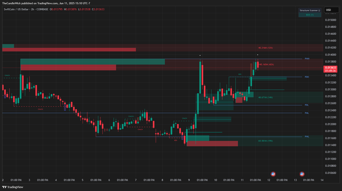 𝒯𝒽𝑒 𝒞𝒶𝓃𝒹𝓁𝑒 𝒲𝒾𝒸𝓀🕯️ tweet media