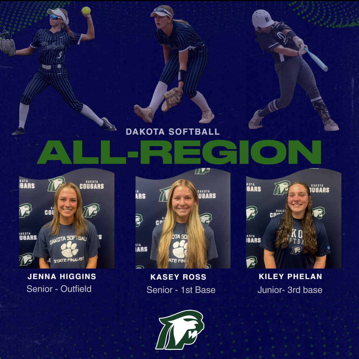 MHSAA All-Region honorees! ⭐️ #Gocougs