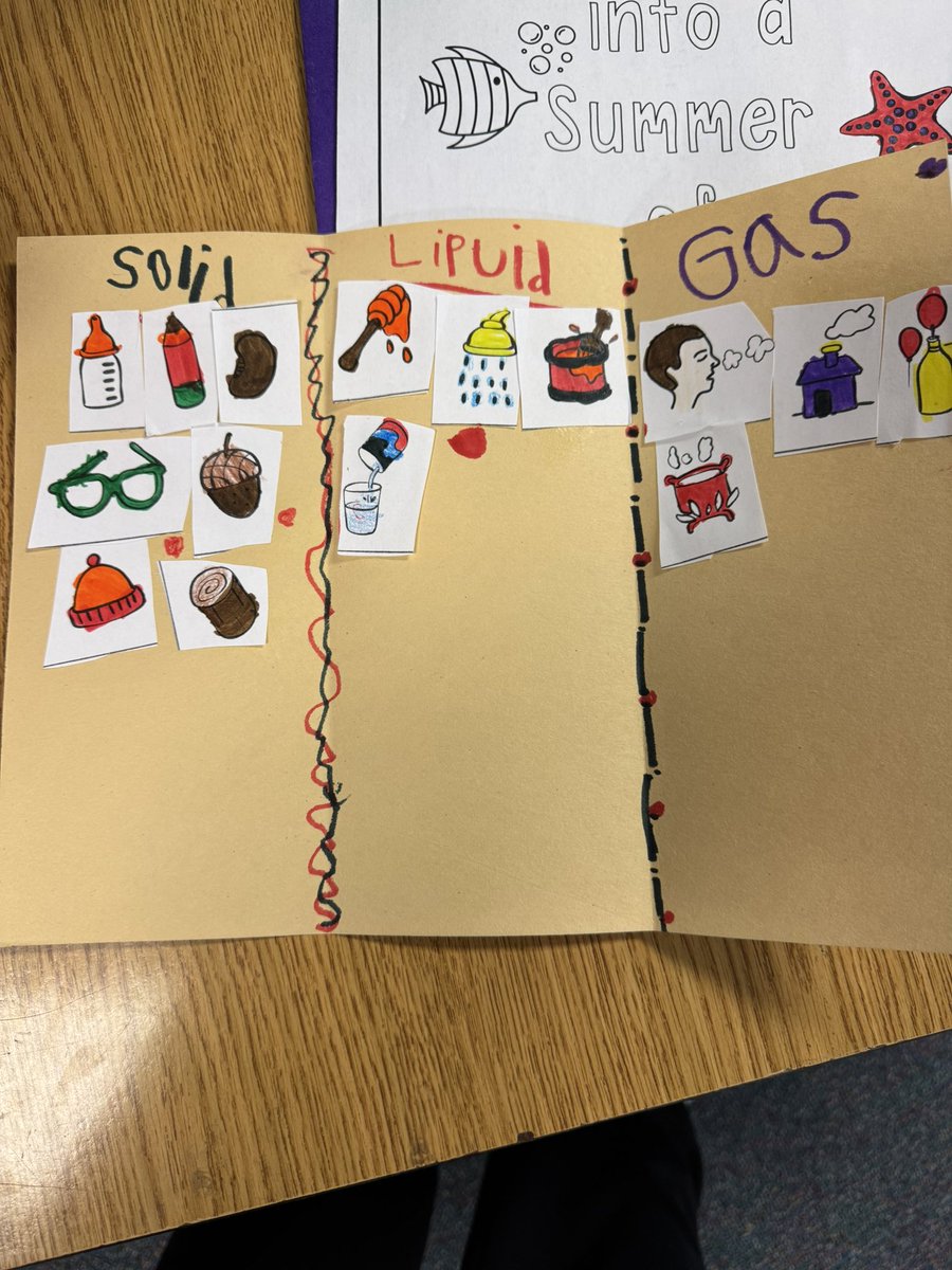 Dr. Jacqueline Garner (@jgarneredd) on Twitter photo Science instruction is taking off like a 🚀 <a href="/OutleyE/">Outley Elementary</a>!! 1st and 2nd graders are learning about states of matter and planets in the solar systems! <a href="/JShayFranklin/">J. Shelagh Franklin</a> #ridethelearningwave #SSGroup4 Science instruction is taking off like a 🚀 <a href="/OutleyE/">Outley Elementary</a>!! 1st and 2nd graders are learning about states of matter and planets in the solar systems! <a href="/JShayFranklin/">J. Shelagh Franklin</a> #ridethelearningwave #SSGroup4