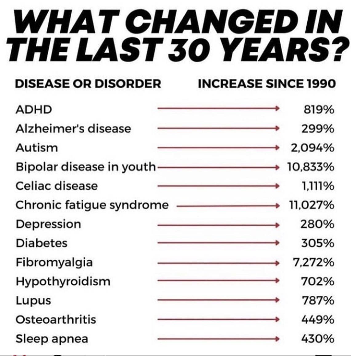 thehealthb0t's tweet image. 