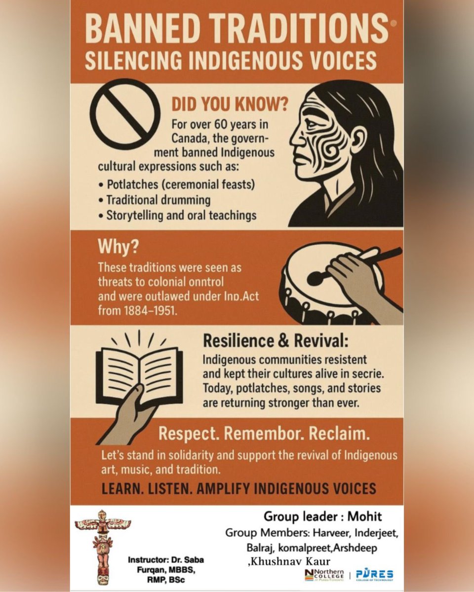 PathBack25531's tweet photo. BANNED TRADITIONS®
SILENCING INDIGENOUS VOICES

#Trending 
#Viral https://t.co/DjT5K4Z3gT