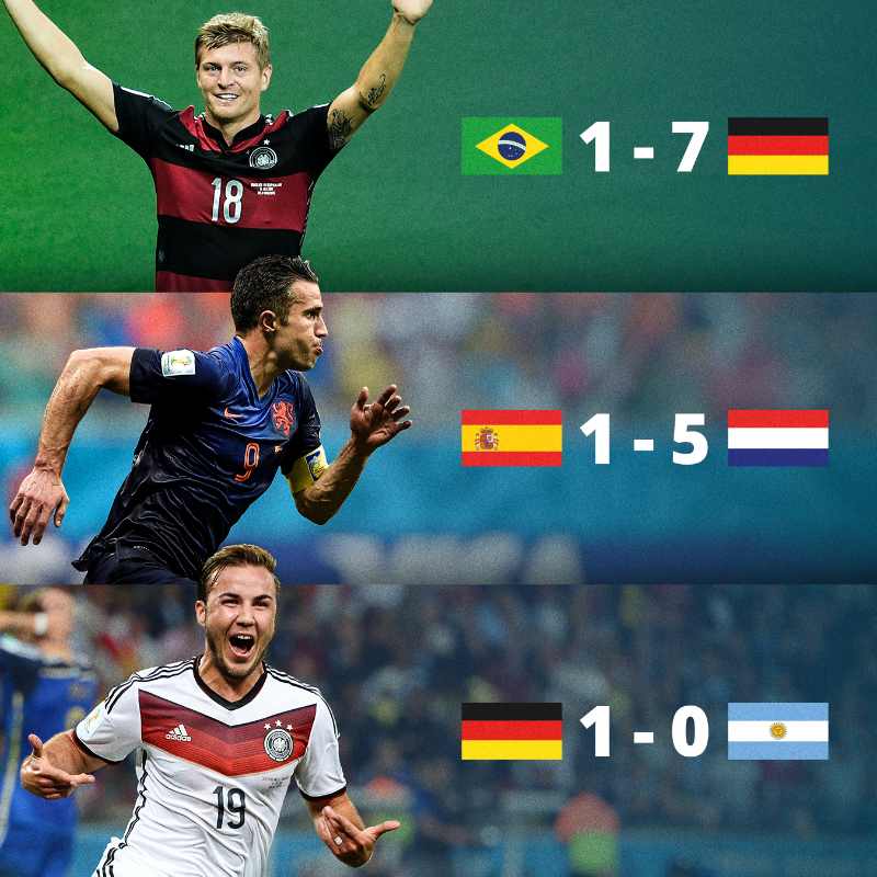 FIFAWorldCup's tweet photo. 🧐 What was your favourite match from Brazil 2014?

#FIFAWorldCup