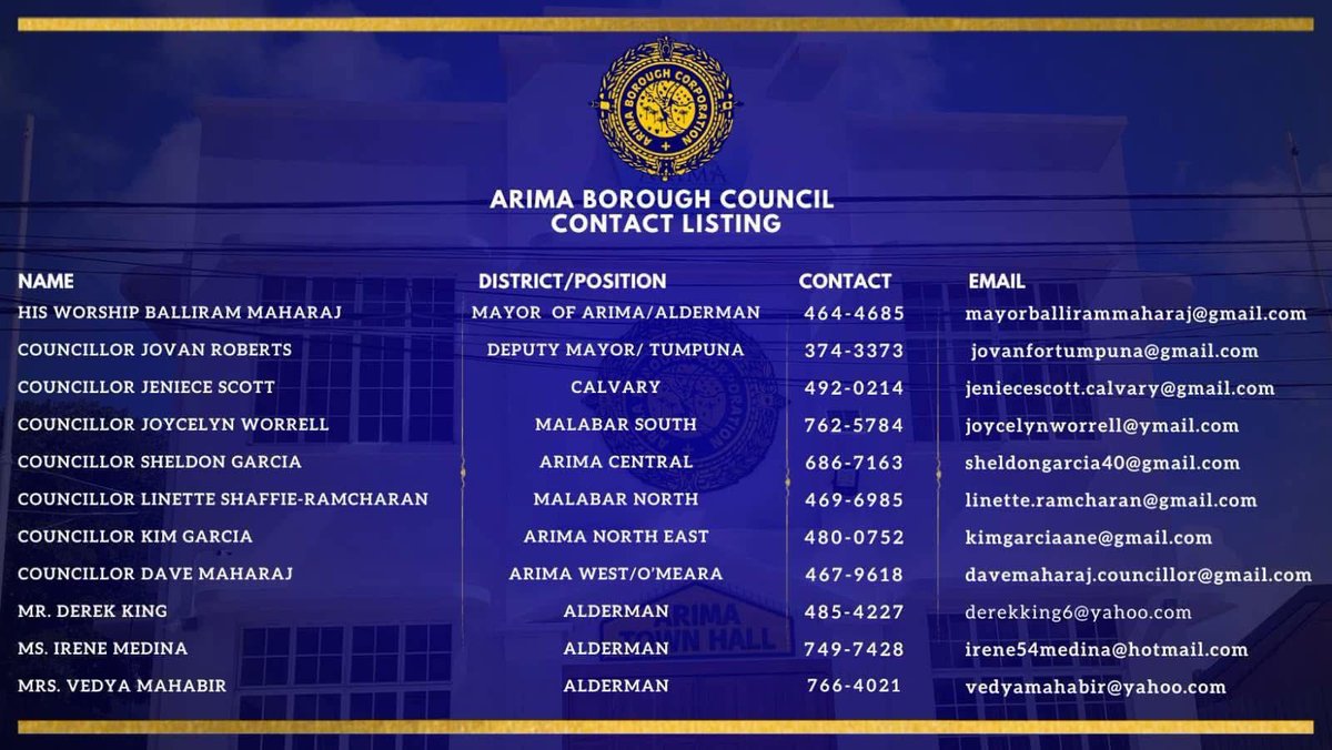 ALL Members of Council are on standby should any issues come up resulting in the inclement weather.

Contact them should you need any intervention.

Sandbags are also available and can be accessed through contact with your Councillors. 

Our Arimians, please keep safe 🙏🏽✨