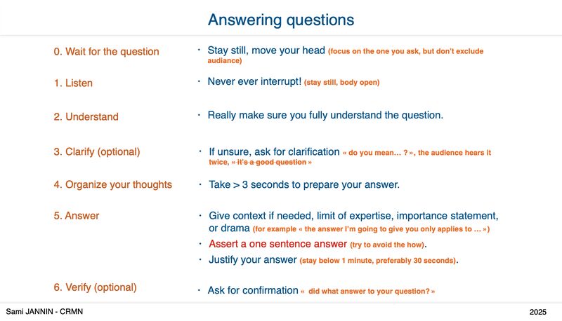 🎤 How to Answer Questions Effectively ?

We recently put together this slide during a team training at CRMN Lyon with my group. A simple, structured guide for answering questions in seminars, teaching, interviews, or meetings.