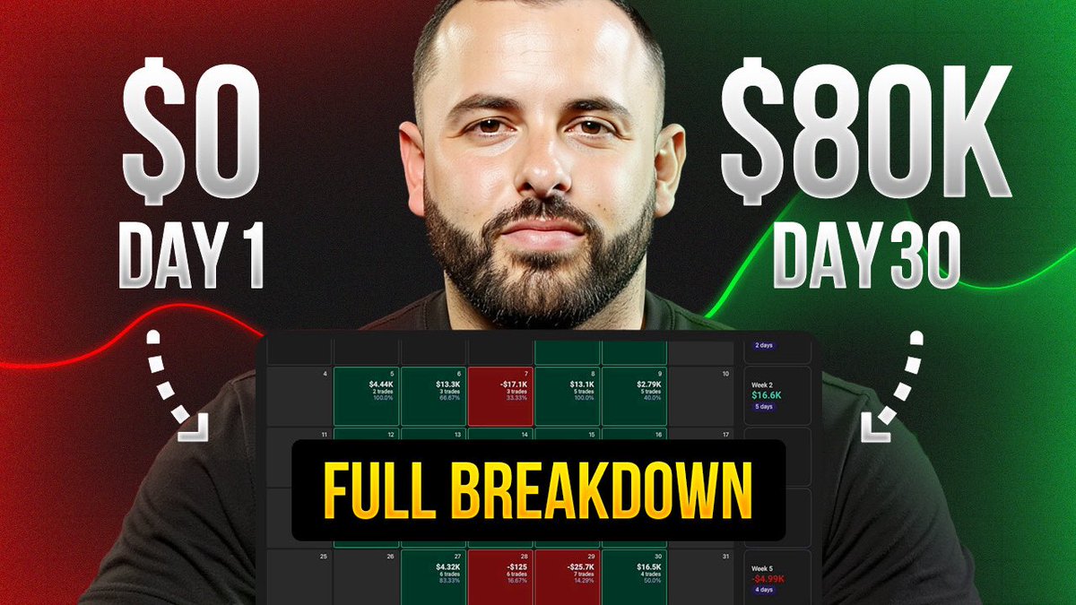 New video is live breaking down my month of May! 

In this video, I review some five figure LOSSES as well as wins! Learning from both will greatly benefit you! 

youtu.be/0hUVIIwdB6o