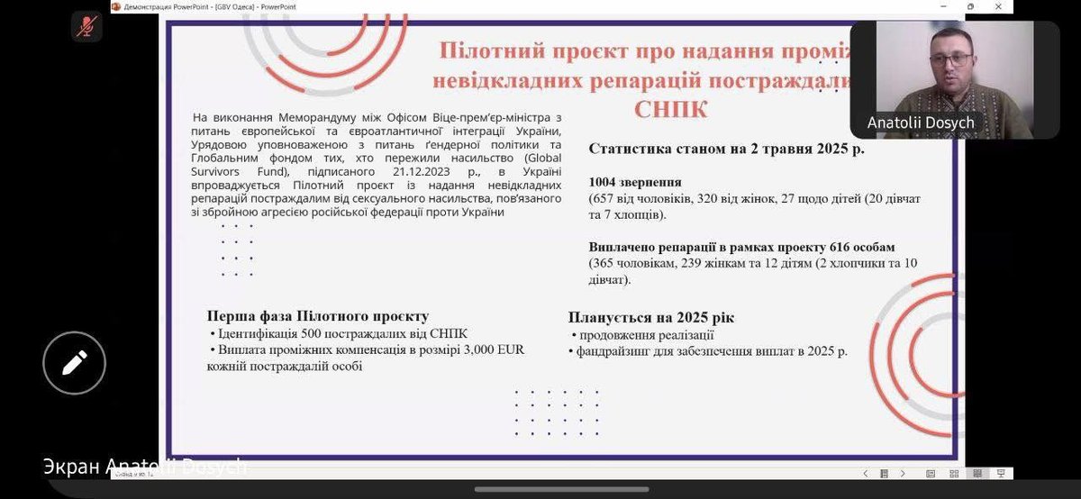 ALLIANCE.GLOBAL (@alglobalkyiv) on Twitter photo This Wednesday, Mykhailo Seredyuk, Coordinator for GBV case management and mentoring at <a href="/AlGlobalKyiv/">ALLIANCE.GLOBAL</a>, participated in an online meeting of the Subnational Working Group East/South on humanitarian coordination on #GBV.
Learn more: linkedin.com/posts/allianceā¦
#LGBTIQ #Ukraine This Wednesday, Mykhailo Seredyuk, Coordinator for GBV case management and mentoring at <a href="/AlGlobalKyiv/">ALLIANCE.GLOBAL</a>, participated in an online meeting of the Subnational Working Group East/South on humanitarian coordination on #GBV.
Learn more: linkedin.com/posts/allianceā¦
#LGBTIQ #Ukraine