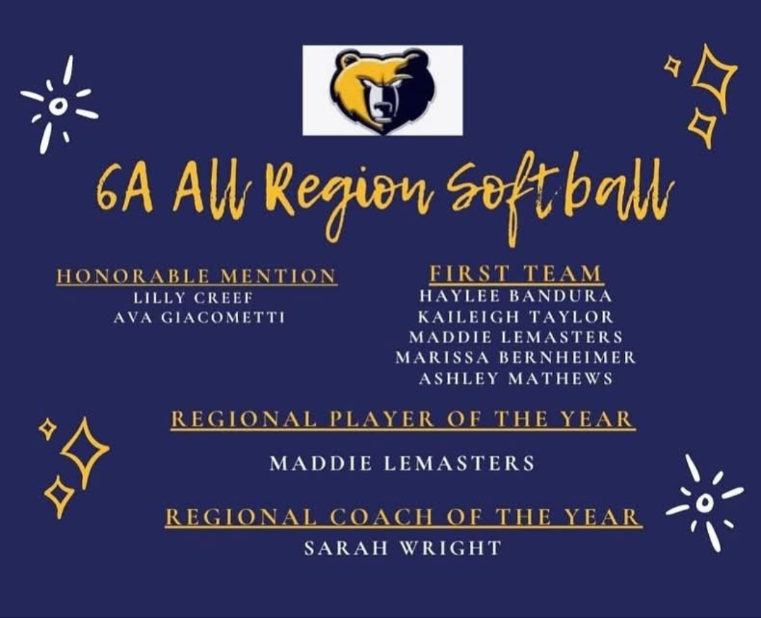 Haylee Bandura 2027 (@hayleebandura27) on Twitter photo I am so honored to have received First Team 6A All Region Pitcher for this year! Especially since so many of my teammates get to join me with this honor. These ladies have balled out all season and we still have more to go!! State semis here we come! <a href="/ohesoftball/">Orion Hunter Elite (OHE)</a> <a href="/SBRRetweets/">Softball Recruiting Reposts</a> I am so honored to have received First Team 6A All Region Pitcher for this year! Especially since so many of my teammates get to join me with this honor. These ladies have balled out all season and we still have more to go!! State semis here we come! <a href="/ohesoftball/">Orion Hunter Elite (OHE)</a> <a href="/SBRRetweets/">Softball Recruiting Reposts</a>