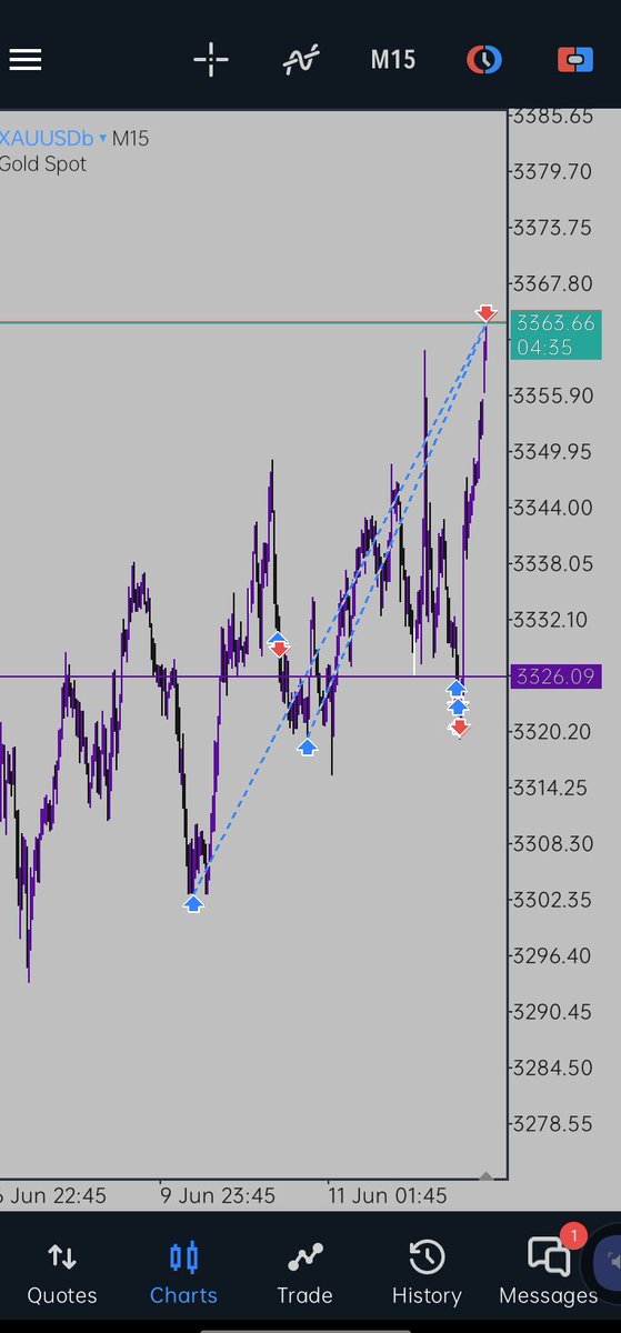 ~ Emi Triggers ~ ★ tweet media