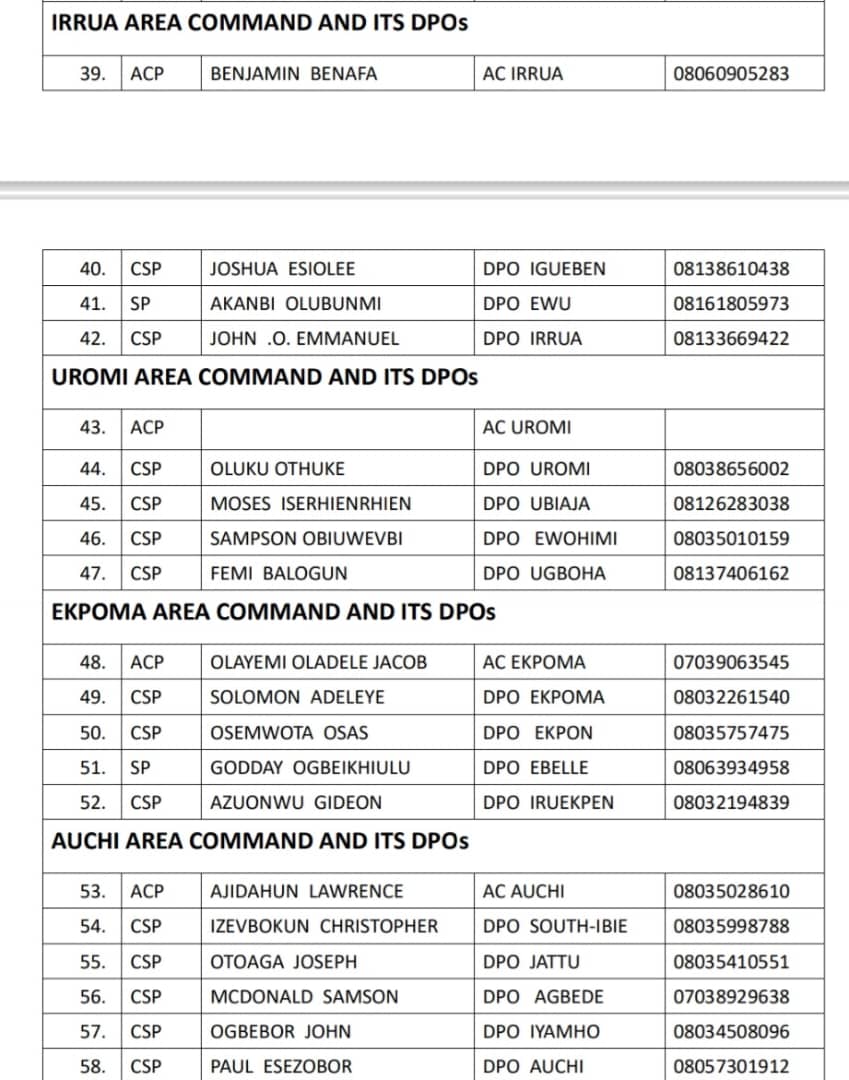 YamuJoel's tweet image. Here are the contact numbers of officers of @EdoPoliceNG