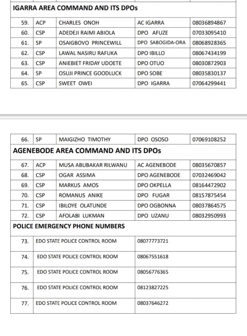 YamuJoel's tweet image. Here are the contact numbers of officers of @EdoPoliceNG