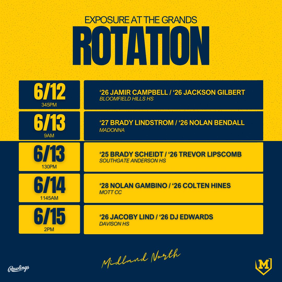 Midland North 17U (@midlandnorth17u) on Twitter photo GAMEDAY IS ALMOST HERE π₯
<a href="/ExposedatGrands/">Exposure at the Grands</a>
β¬οΈ PITCHING ROTATION β¬οΈ
π Rosters available β link in bio
π½οΈ For video, DM us
#RollSkins | #OneFamily γ½οΈ GAMEDAY IS ALMOST HERE π₯
<a href="/ExposedatGrands/">Exposure at the Grands</a>
β¬οΈ PITCHING ROTATION β¬οΈ
π Rosters available β link in bio
π½οΈ For video, DM us
#RollSkins | #OneFamily γ½οΈ