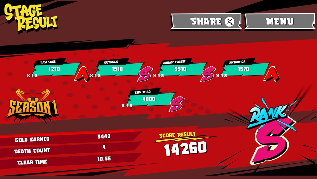 letters2myslf's tweet photo. Just finished a full run of Khuga Bash in 10:56 with the top 1 player @ZenkiQQ 

Is this one of the fastest runs so far? 👀Super fun and packed with action, plus you earn massive Abstract EXP! Don’t miss out on this game!
 
@Khugaverse @MetaTradingCo 
#KhugaBash #AbstractGaming https://t.co/Pk7gAmfyVL
