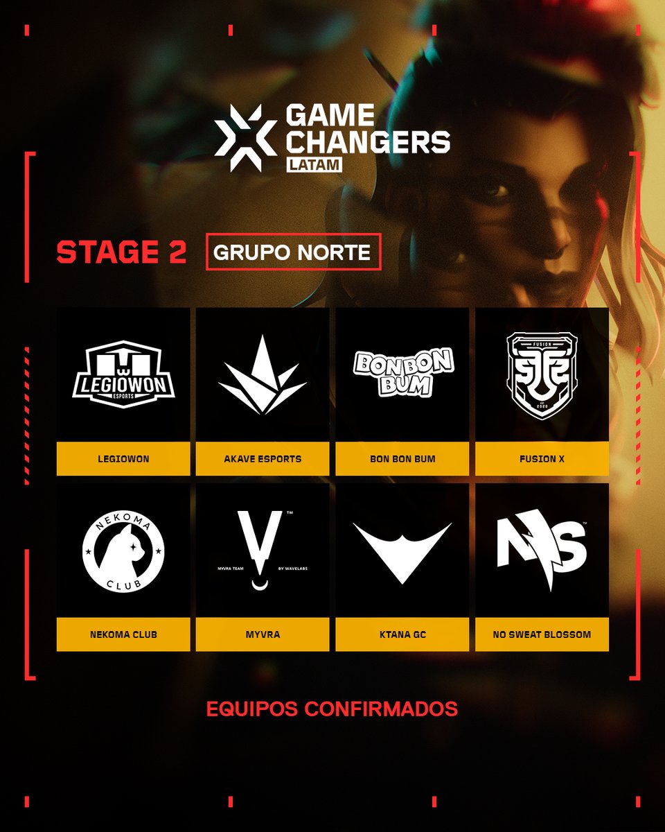 VALORANT Esports LATAM (@valesportsla) on Twitter photo ¡16 equipos, talentosas jugadoras, y una sola meta: dominar el Stage 2 de #VCTGameChangers LATAM!
SUR:
<a href="/HellguardiansE/">HellGuardians Esports</a>
<a href="/LeviatanGG/">LEVIATAN</a>
<a href="/LasCabrasGC/">GOATS GC</a>
<a href="/PolarSquadMX/">Polar Squad Esports</a>
<a href="/UniversityWarG/">University War</a>
<a href="/GoldEvictix/">Gold Evictix</a>
<a href="/KRUesports/">KRÜ Esports</a>
<a href="/ZeneSportsla/">Zen eSports</a>
📅 18 de junio
⏰ 4:00 p. m. 🇦🇷
NORTE:
<a href="/legiowon/">Legiowon</a> ¡16 equipos, talentosas jugadoras, y una sola meta: dominar el Stage 2 de #VCTGameChangers LATAM!
SUR:
<a href="/HellguardiansE/">HellGuardians Esports</a>
<a href="/LeviatanGG/">LEVIATAN</a>
<a href="/LasCabrasGC/">GOATS GC</a>
<a href="/PolarSquadMX/">Polar Squad Esports</a>
<a href="/UniversityWarG/">University War</a>
<a href="/GoldEvictix/">Gold Evictix</a>
<a href="/KRUesports/">KRÜ Esports</a>
<a href="/ZeneSportsla/">Zen eSports</a>
📅 18 de junio
⏰ 4:00 p. m. 🇦🇷
NORTE:
<a href="/legiowon/">Legiowon</a>