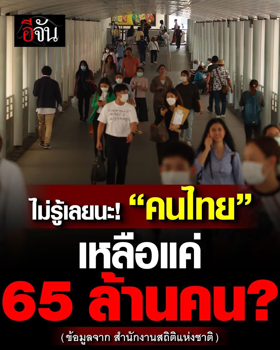 EJanNews's tweet photo. เกิดอะไรขึ้นกับคนไทย?
สำนักงานสถิติแห่งชาติ เปิดข้อมูลน่าตกใจ 3 ปีหลัง คนไทยลดลงไปมาก ตอนนี้ เหลือไม่ถึง 65 ล้านคนแล้ว (ข้อมูลถึงสิ้นปี 2567) อ่านต่อ https://t.co/BnRxwl2Wlo https://t.co/igu00GQDRT