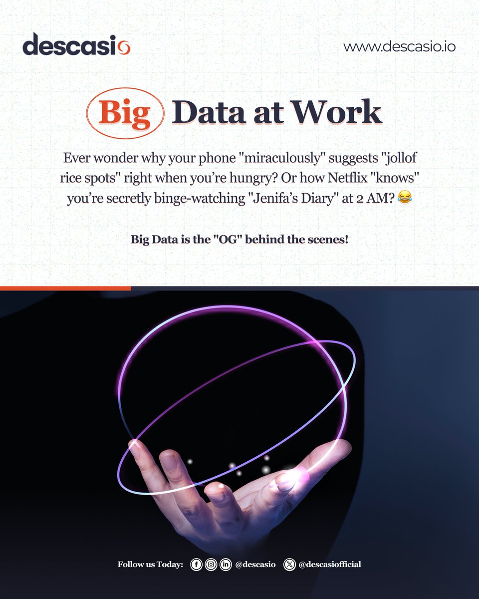 How would you use data to see the unseen? Drop your thoughts below. ⬇️ #FutureOfData #BigData #PredictiveAnalytics #TechTrends #DataScience #AI