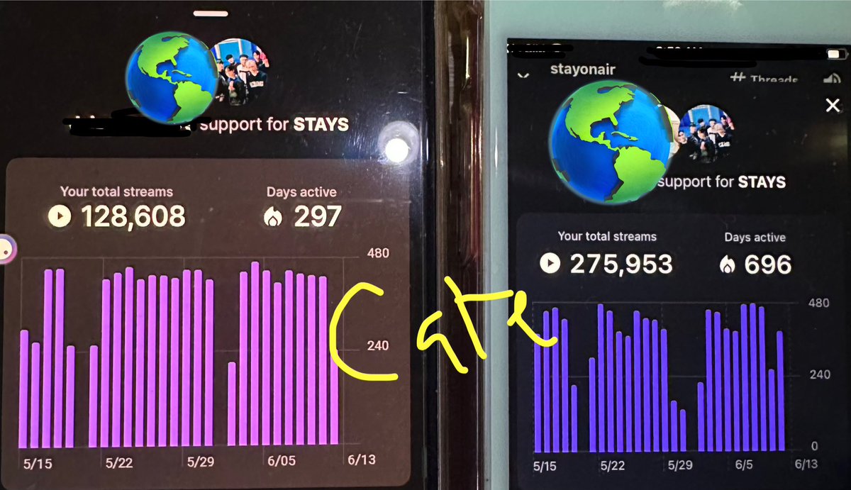 elijahFed143's tweet photo. Lets do this Stay 🔥
My stream is not looking great this couple of week due to connection but still Continue listening to SKZ.
#StrayKids #スキズ #スキズ_3rd_Mini #JAPAN_3rd_Mini_Album #SKZ_Hollow #HOLLOW #StayStreamingParty #STAYStream https://t.co/7nrC9d9ooh
