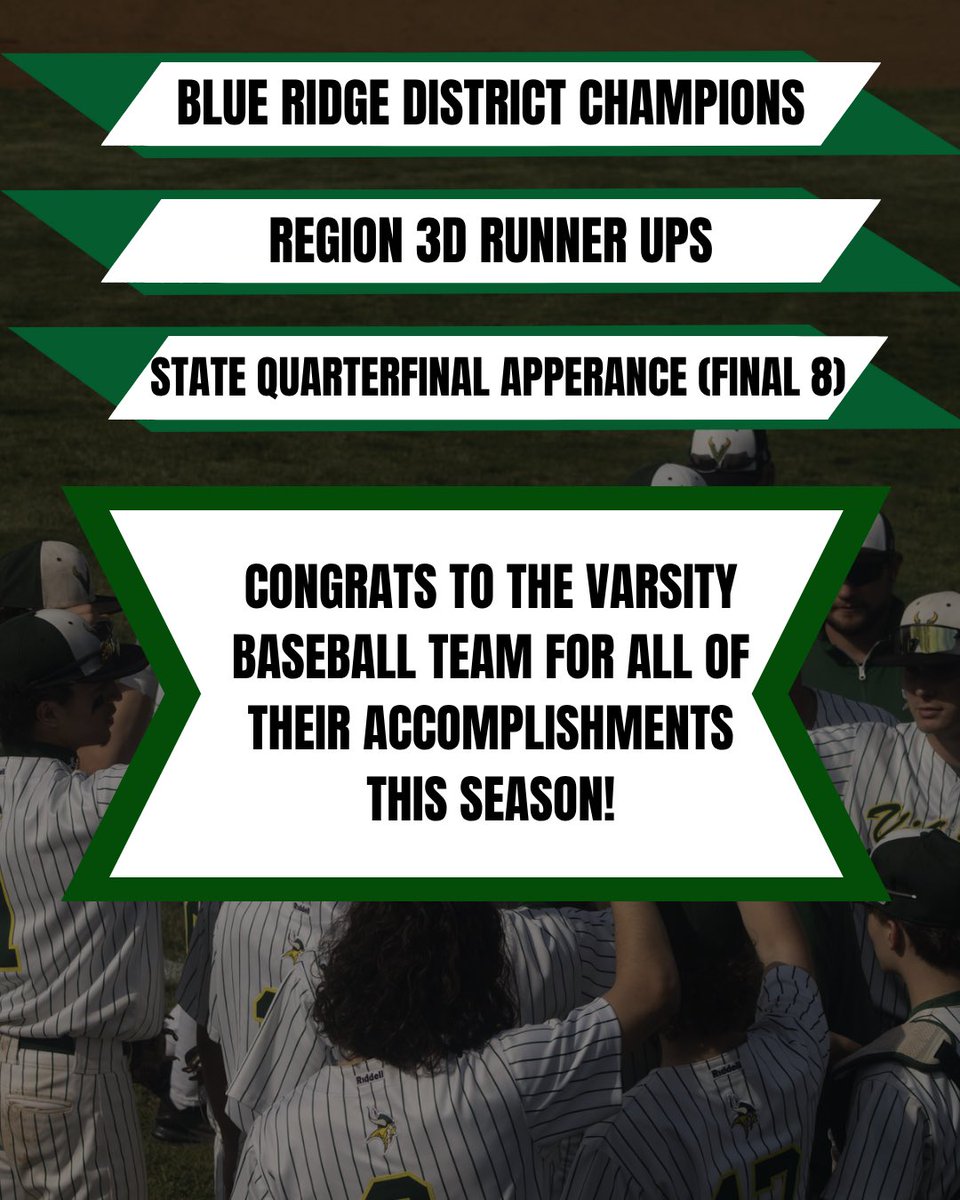 NHS Baseball (@northsidebaseb2) on Twitter photo A lot to be proud of as a team this year. Vikings put up some impressive numbers as a group.
Great season boys!
<a href="/VikingSportsNHS/">Northside Athletics</a> <a href="/PrepBaseballVA/">Prep Baseball Virginia/DC</a> <a href="/central_scout/">CentralVABaseballScout</a> <a href="/RichmondBraves/">Richmond Braves</a> A lot to be proud of as a team this year. Vikings put up some impressive numbers as a group.
Great season boys!
<a href="/VikingSportsNHS/">Northside Athletics</a> <a href="/PrepBaseballVA/">Prep Baseball Virginia/DC</a> <a href="/central_scout/">CentralVABaseballScout</a> <a href="/RichmondBraves/">Richmond Braves</a>