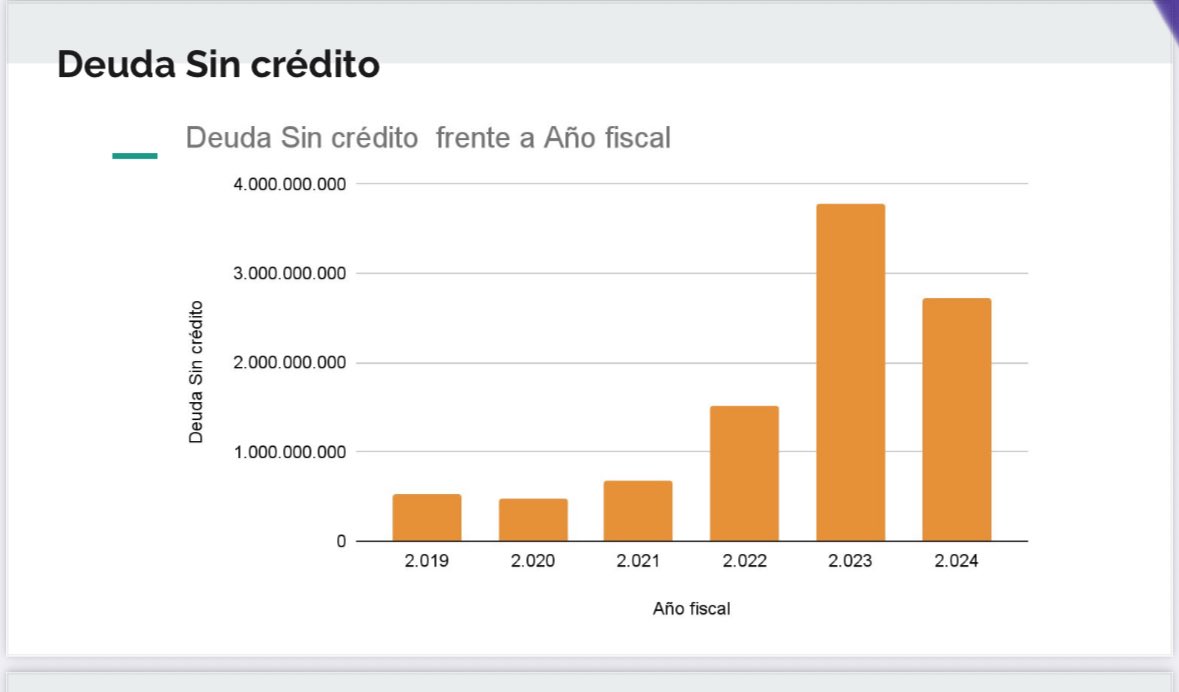 Fede Preve Cocco tweet media