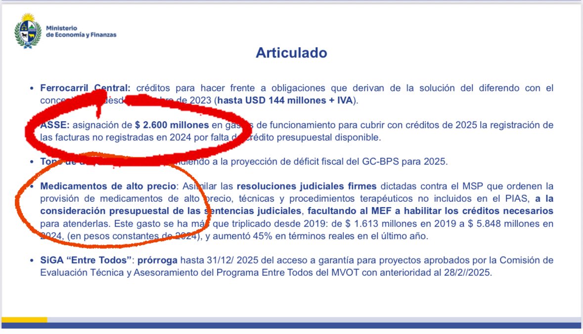 🏥 ¿Qué nos deja esta rendición de cuentas en Salud? 💊

🔴 Deuda total de ASSE 280 millones de dólares.
🔴 Deuda sin crédito solicitada con facturas no registradas 2024 de 2.600 millones de pesos.
🔴 Año tras año caída de inversiones en ASSE con deterioro infraestructura y