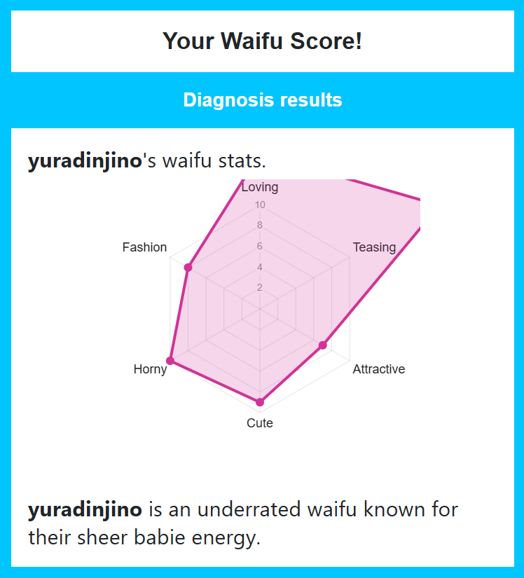 Yura Sanada 🎶🇨🇦 tweet media