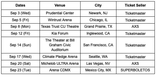 LE SSERAFIM TOUR NORTH AMERICA

Hello.
This is SOURCE MUSIC.

We are pleased to inform you that the 2025 LE SSERAFIM TOUR ‘EASY CRAZY HOT’ IN NORTH AMERICA will be held this coming September.