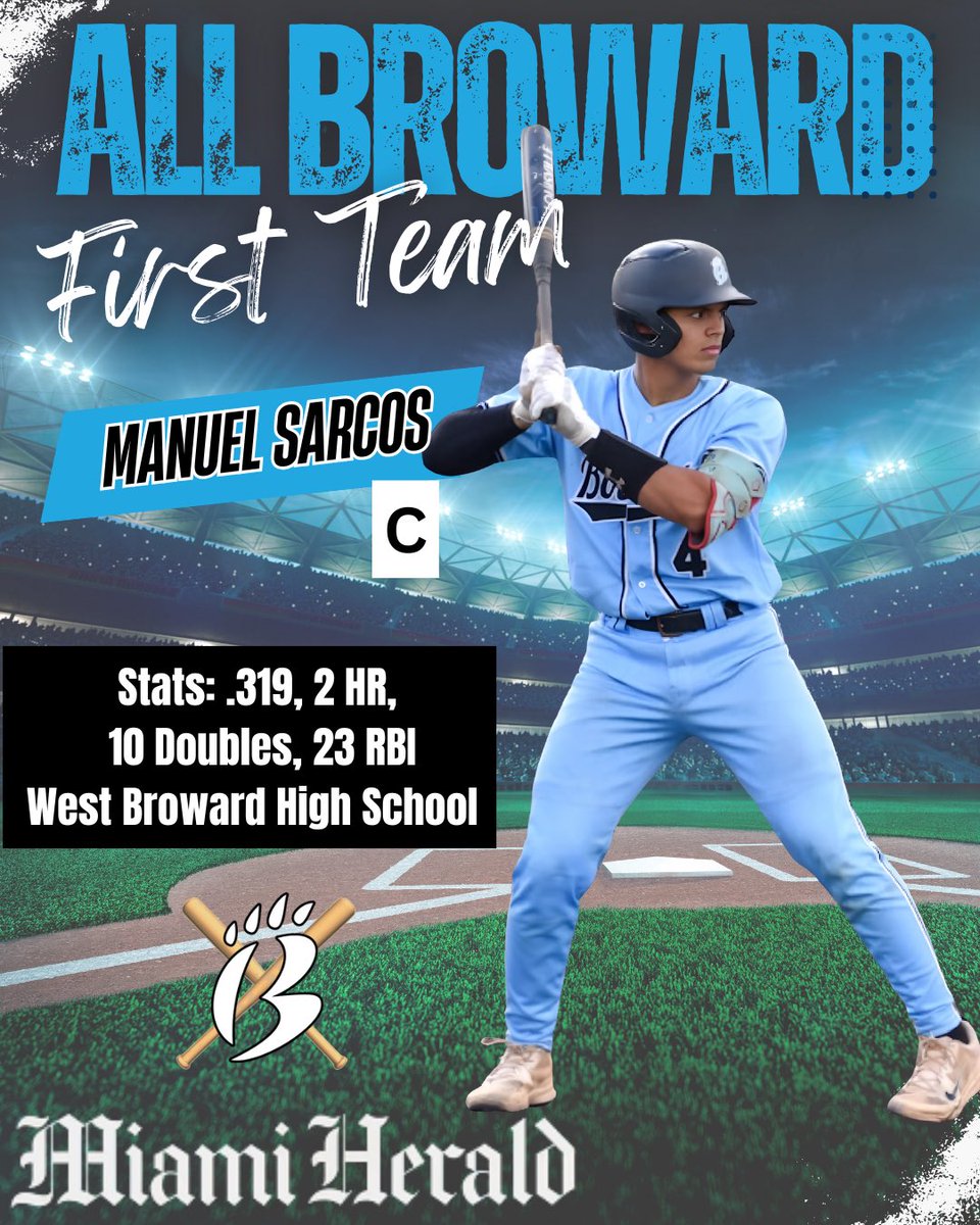 Bobcats Baseball (@wbbaseball) on Twitter photo 🏆 Proud Moment for West Broward Baseball!
Congratulations to all the Bobcats named to the Miami Herald All-Broward Baseball Team! Your hard work, talent, and dedication have not gone unnoticed. <a href="/WestBrowardHigh/">West Broward High</a> <a href="/Mr_P_WB/">Mr. P</a> #bobcatsbaseball <a href="/DavidRosenbergg/">David Rosenberg</a> <a href="/JoeFrisaro/">Joe Frisaro</a> #allbroward 🏆 Proud Moment for West Broward Baseball!
Congratulations to all the Bobcats named to the Miami Herald All-Broward Baseball Team! Your hard work, talent, and dedication have not gone unnoticed. <a href="/WestBrowardHigh/">West Broward High</a> <a href="/Mr_P_WB/">Mr. P</a> #bobcatsbaseball <a href="/DavidRosenbergg/">David Rosenberg</a> <a href="/JoeFrisaro/">Joe Frisaro</a> #allbroward