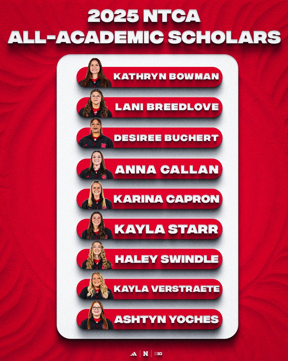 Congrats to our bowlers who received Academic All-Big Ten Honors and to the NTCA All-Academic team! 📚

The Huskers finished the Spring semester with a 3.552 GPA.

#GBR