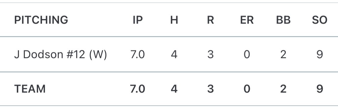 27Vikings tweet media