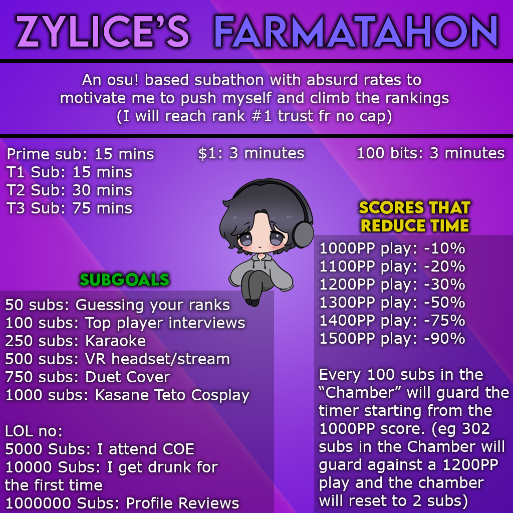 Here we go again..

SEE YOU ALL TOMORROW, I WILL TRY MY BEST!
JUNE 12TH (18:00 UTC / 2PM EST)