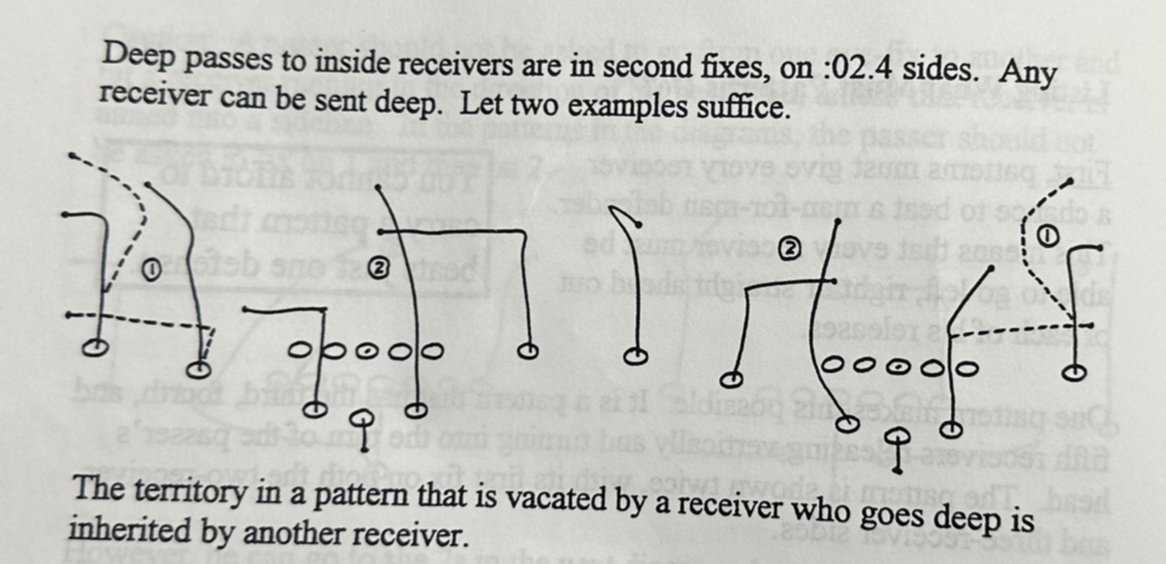 Dan Gonzalez tweet media