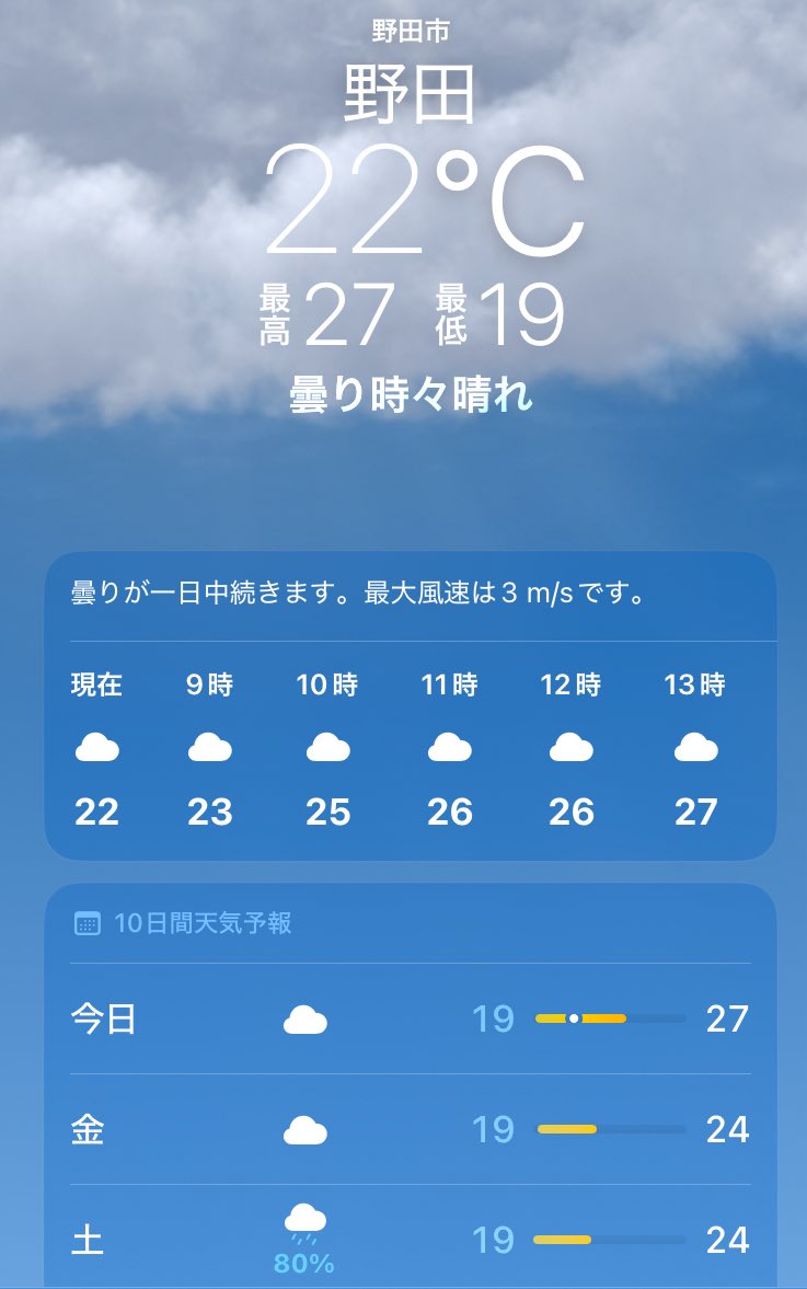 おはようございます☺️
千葉県野田市は現在くもり☁️
蒸し暑い朝です💦

せいろ蒸しにハマってます☺️
ポン酢にニンニクをオンしたタレがサイコー👍
ヘルシーだし簡単だししばらく続きそう！
ではでは本日もよろしくお願いします☺️

#企業公式が毎朝地元の天気をいい合う
#企業公式相互フォロー