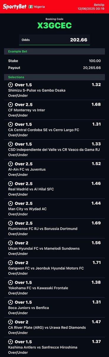 #125m 🔞🎯 

🃏Drop your edits

Get edits here 👉 t.me/lbgamestipss