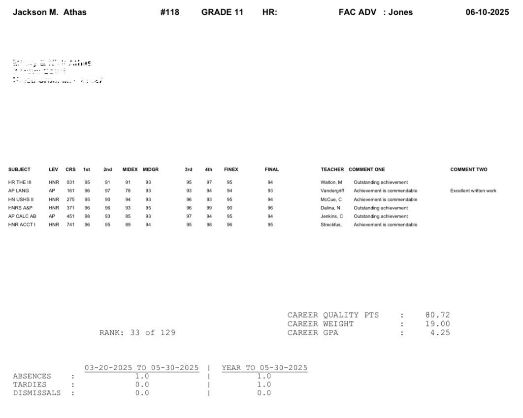 4th quarter report card! I finished my junior year with a 4.25 cumulative GPA from all three years so far (4.0 unweighted this school year).
6 semester transcript will be out soon.