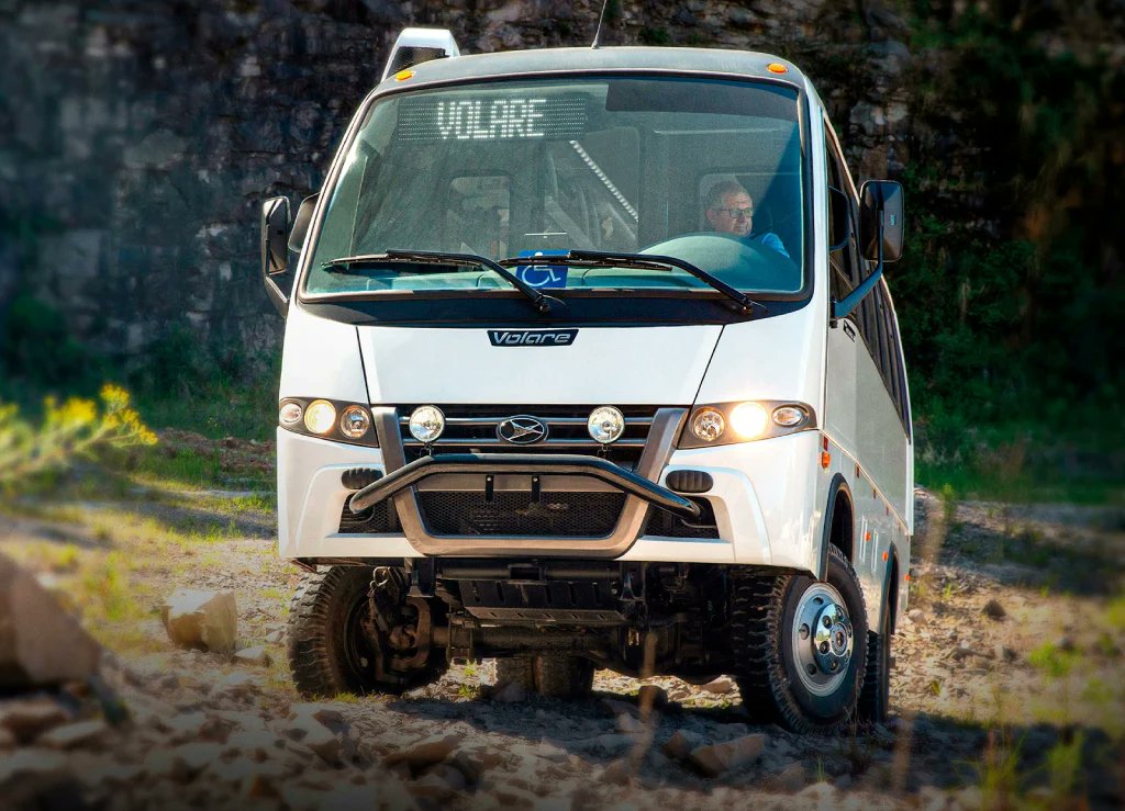 fanbus.cl/2025/06/volare…
Volare celebra 27 años como líder en minibuses con innovación, sostenibilidad y fuerte presencia en agro y minería