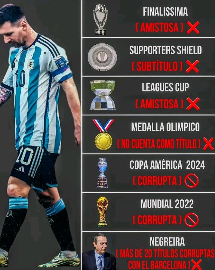 N1Geller's tweet image. Todo el mundo sabe que Messi es la gran mentira del futbol.