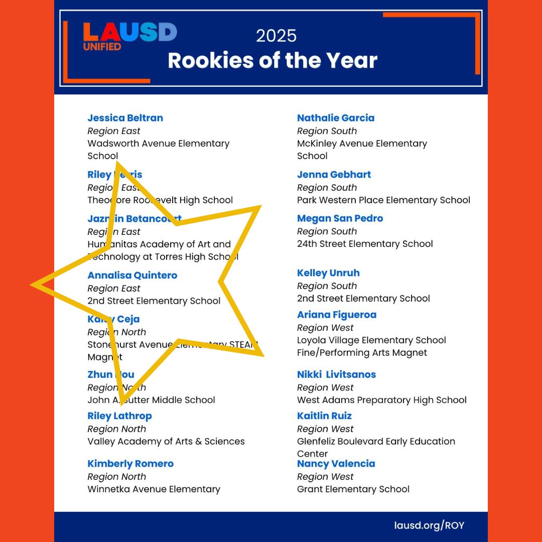CSUDH College of Education (@csudheducation) on Twitter photo Congrats to Annalisa Quintero for receiving <a href="/LASchools/">Los Angeles Unified</a>' 2025 Rookie of the Year! Quintero, 6th grade teacher at <a href="/2Lausd/">2ndStreetE.S.LAUSD</a> & alumna of COE/<a href="/DominguezHills/">CSU Dominguez Hills</a>, earned her teaching credential & M.Ed. in Curriculum & Instruction through <a href="/cise_csudh/">CISE</a>'s REAL program.
torolink.csudh.edu/news/323379 Congrats to Annalisa Quintero for receiving <a href="/LASchools/">Los Angeles Unified</a>' 2025 Rookie of the Year! Quintero, 6th grade teacher at <a href="/2Lausd/">2ndStreetE.S.LAUSD</a> & alumna of COE/<a href="/DominguezHills/">CSU Dominguez Hills</a>, earned her teaching credential & M.Ed. in Curriculum & Instruction through <a href="/cise_csudh/">CISE</a>'s REAL program.
torolink.csudh.edu/news/323379