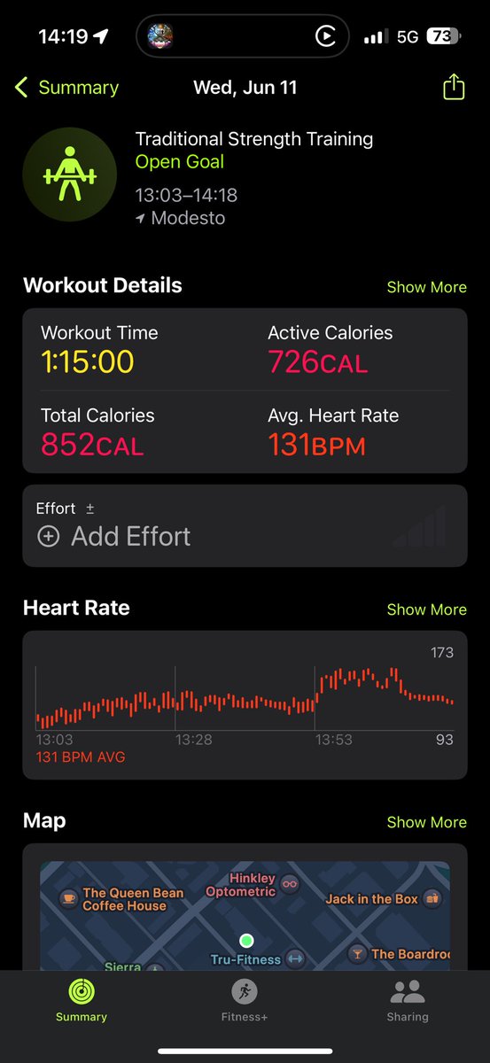 Workout was a success today 😎