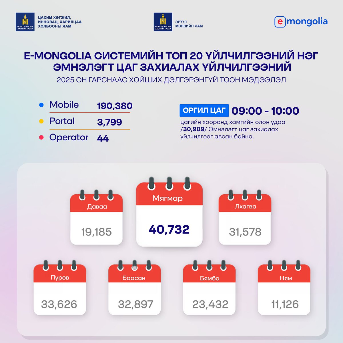 Үйлчилгээний цаг захиалга дэвшил шүү. Энд тэнд хүлээгээд очерлоод зогсдоггүй бол хаа хаанаа сайхан. Нэмж дурдахад манай "Ярилцах чөлөө" төв хиймэл оюунд суурилсан цаг захиалга нэвтрүүллээ. yarilts.com дээр туршиж үзэж болно. Цаг захиалгын AI шийдлийг Webfluss mongolia