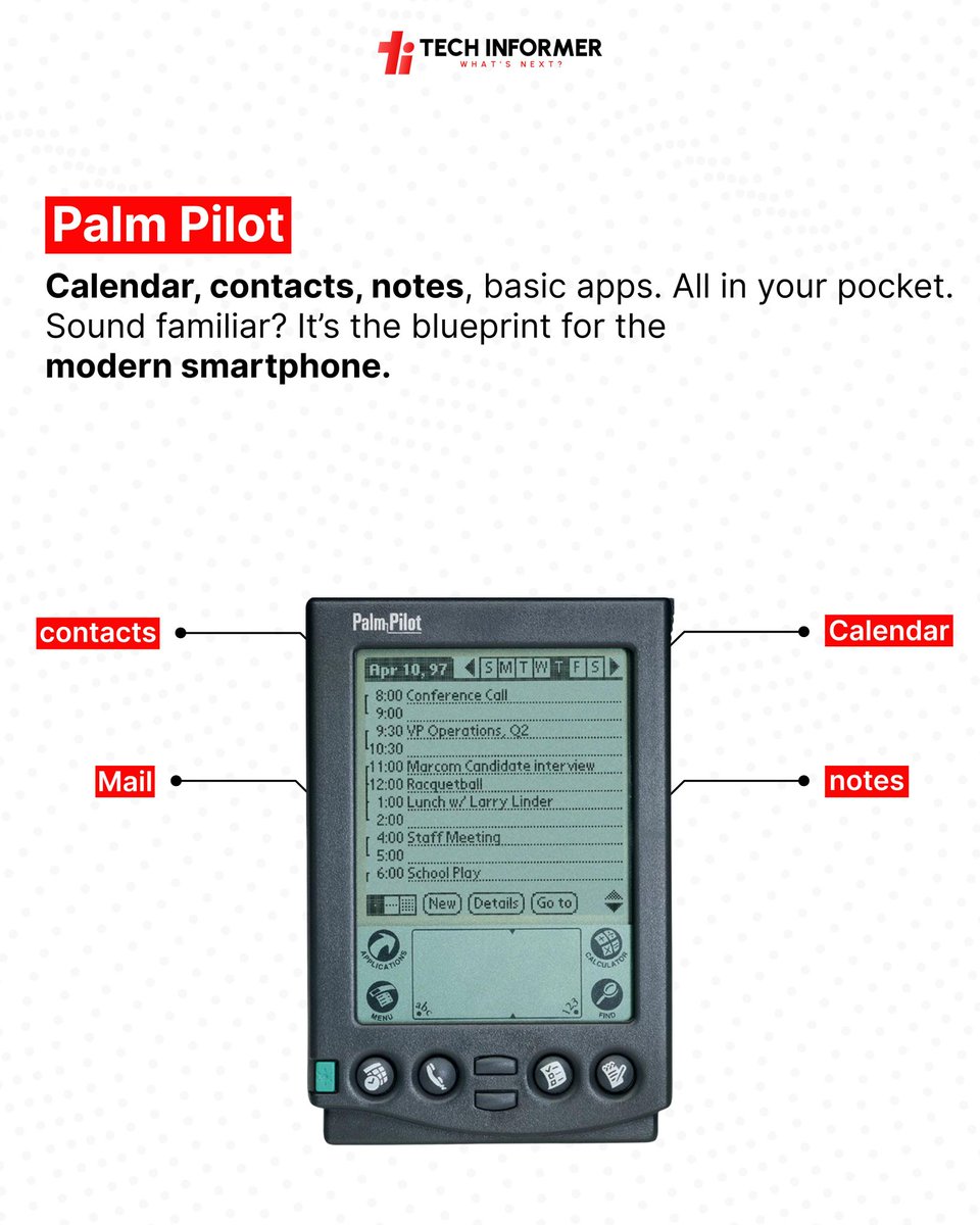 Tech_Informer_'s tweet image. (1/2) They walked so today’s tech could run 🚀
These iconic gadgets were ahead of their time. Some failed, some thrived. All paved the way.
Which one do YOU miss the most? ⬇️

 #TechInformer #TechNostalgia #OldTech #TechThrowback