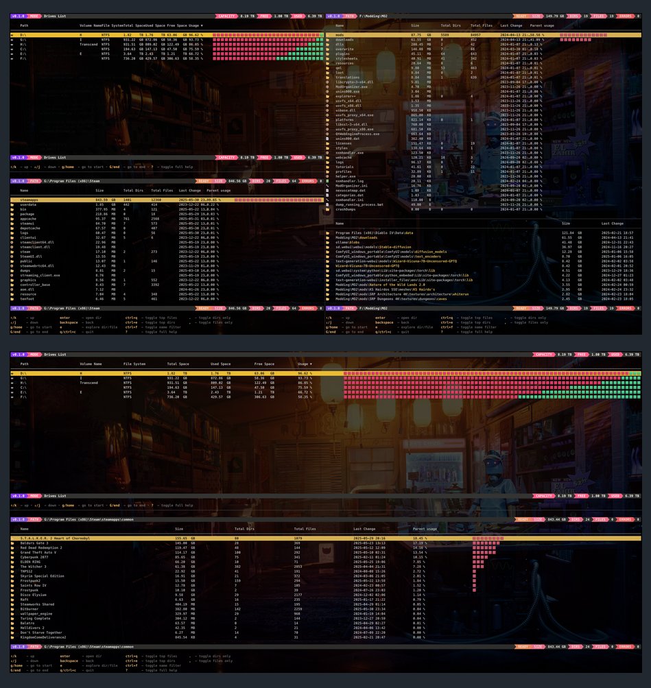 golangch's tweet image. A high-performance, cross-platform Go based command-line tool for visualizing and exploring your file system usage
#golang
github.com/crumbyte/noxdir