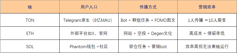 🩵Niko安安🩵 tweet media