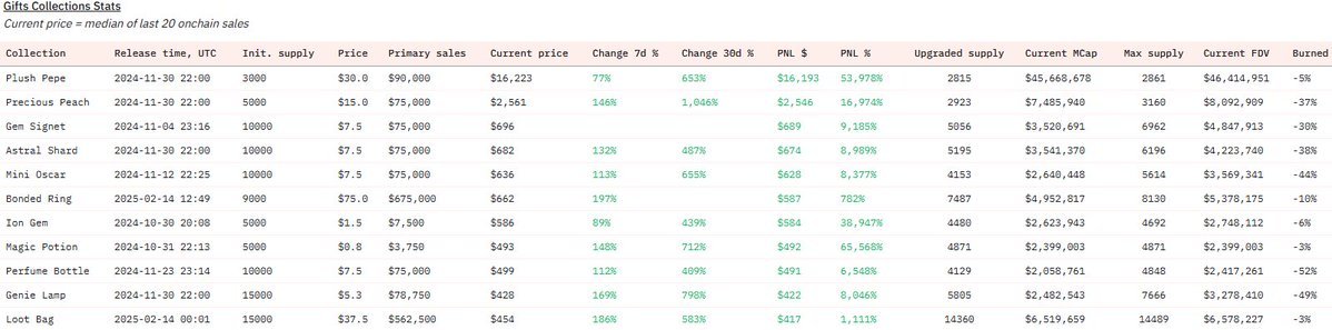 🩵Niko安安🩵 tweet media
