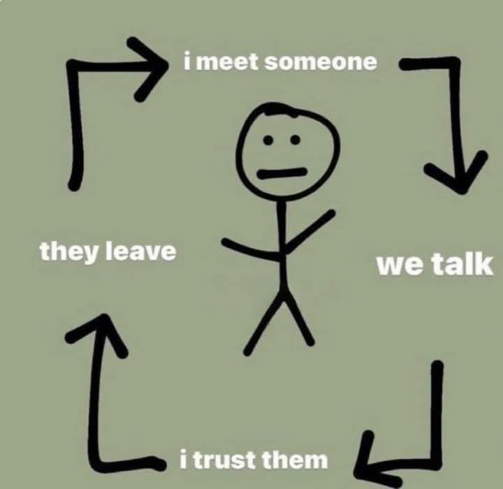 Good morning x family 🌞, today will be a grateful day God willing.🙏