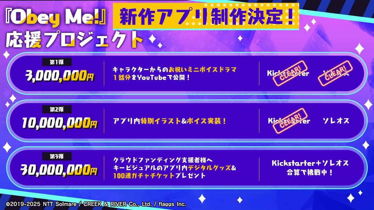 ?新作アプリ情報 クラウドファンディング開催中✨ 現在の合計達成額は 