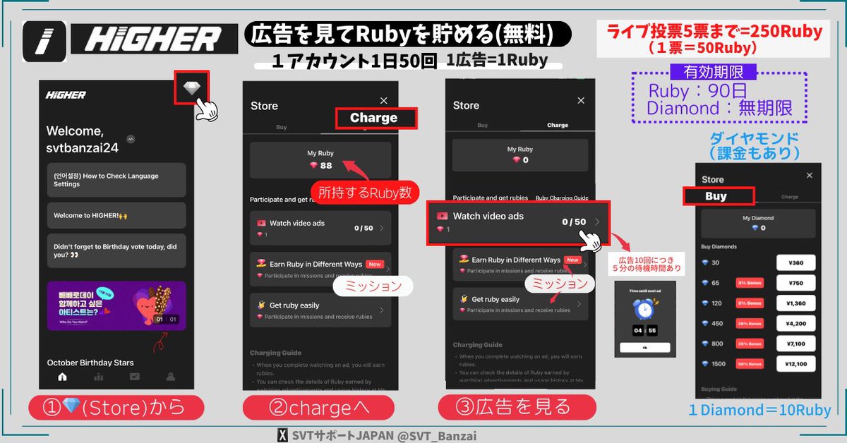SVTサポートJAPAN (Fan account) tweet media