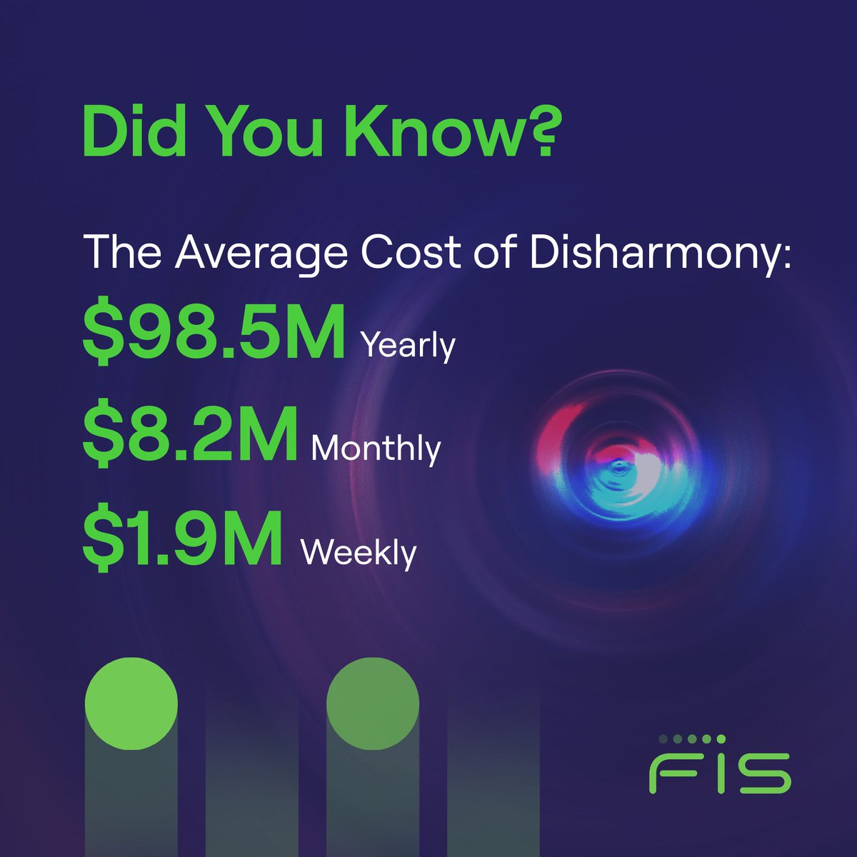 boopathipro's tweet image. Those are big numbers, want to find out how to reduce them? The FIS Harmony Gap Report is your key to reducing tensions and restoring harmony within the money lifecycle. 

Discover more: spr.ly/60194KDKh

#HarmonyGap #Fintech #FintechInsights