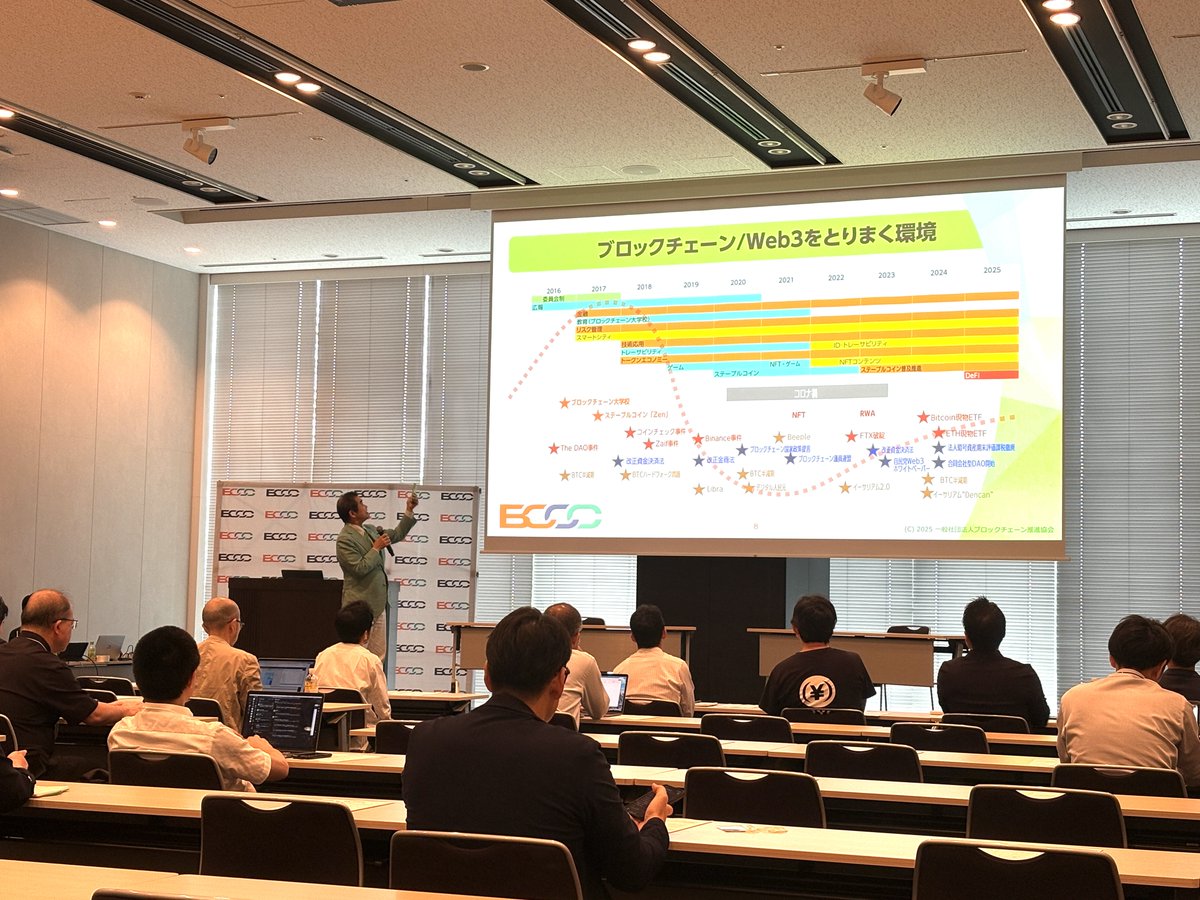 Asteria アステリア (@asteria_corp) on Twitter photo 本日はブロックチェーン推進協会 #BCCC <a href="/bccc_global/">ブロックチェーン推進協会|BCCC</a> 約140社の会員企業が一堂に会するイベント「BCCC Collaborative Day」が開催されています。代表理事を務める平野 <a href="/pinahirano/">Pina Hirano 平野洋一郎|Asteria Corporation</a> も開会宣言で登壇。
ブロックチェーン/web3をとりまく環境の変化などについてお話しさせていただきました💁♀️ 本日はブロックチェーン推進協会 #BCCC <a href="/bccc_global/">ブロックチェーン推進協会|BCCC</a> 約140社の会員企業が一堂に会するイベント「BCCC Collaborative Day」が開催されています。代表理事を務める平野 <a href="/pinahirano/">Pina Hirano 平野洋一郎|Asteria Corporation</a> も開会宣言で登壇。
ブロックチェーン/web3をとりまく環境の変化などについてお話しさせていただきました💁♀️