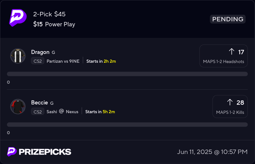 Wake and cash cs2 🔫 

Be sure to hit that follow button, like, share, an repost  <a href="/icepicksdiscord/">ICE PICKS</a>  #GamblingTwiiter  #JUSTDOIT  #prize

prizepicks.onelink.me/gCQS/shareEntr…