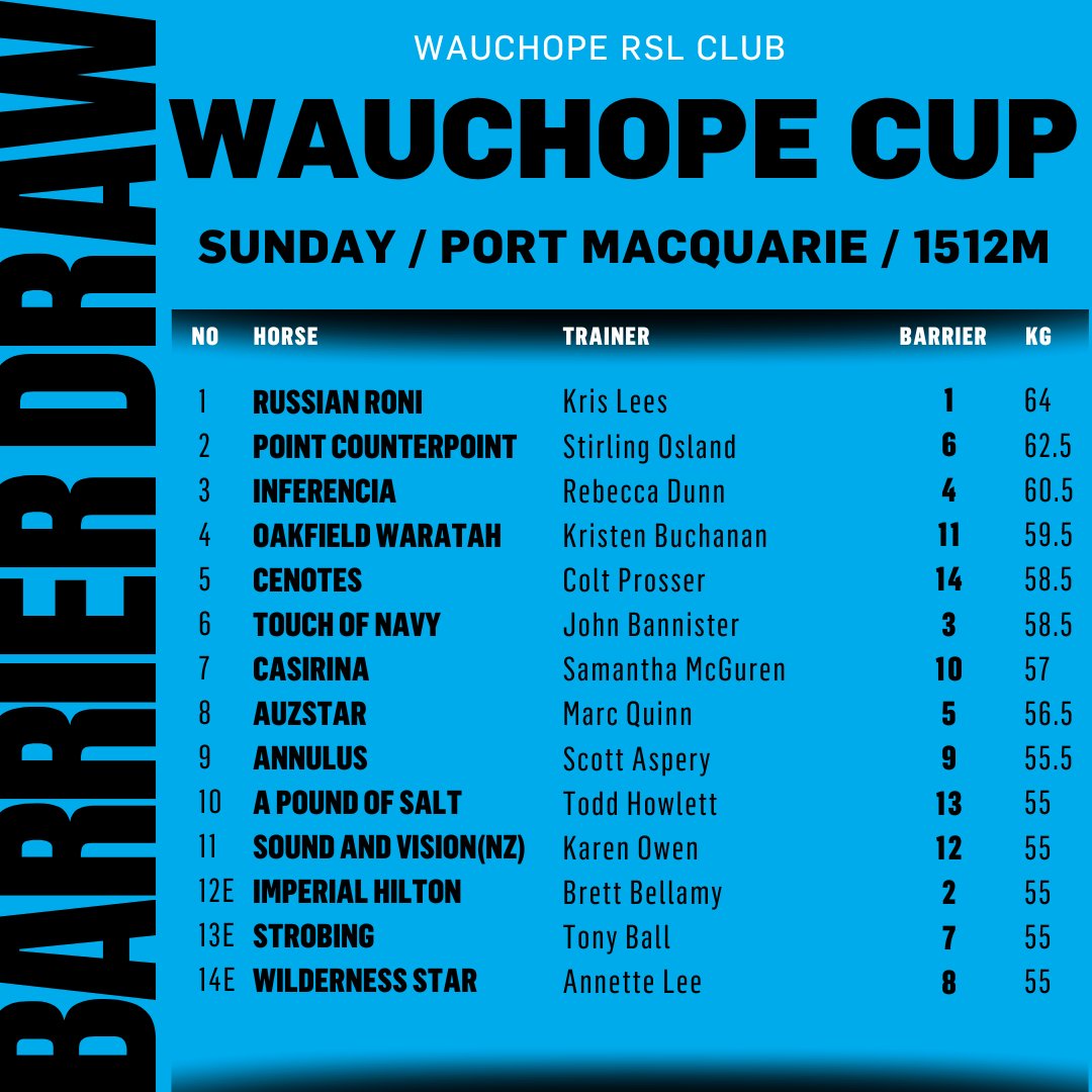 Racing NSW tweet media