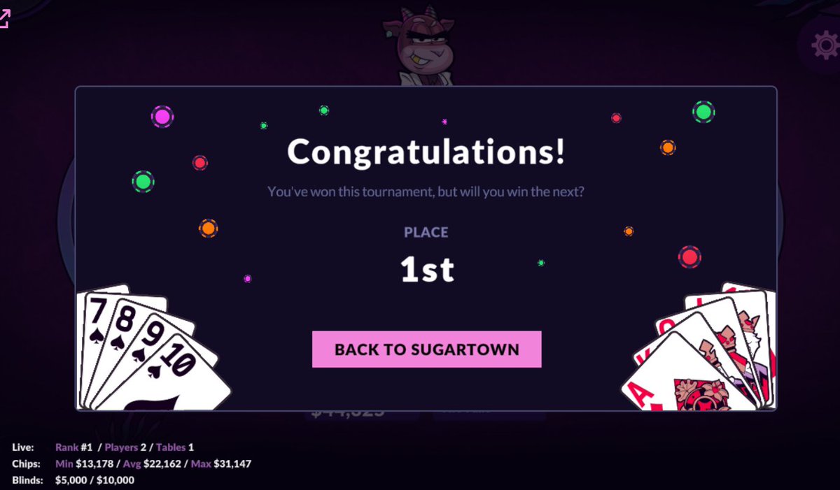 NFDee_'s tweet image. Won the first game I played in @visitsugartown's World Series of Abstract!💁♂️
Well done by the team, very smooth playing experience!❤️